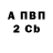 A-PVP крисы CK Silvan Benz